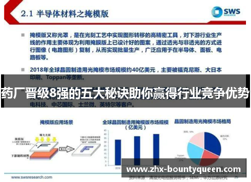 药厂晋级8强的五大秘诀助你赢得行业竞争优势 药厂晋级8强的五大秘诀助你赢得行业竞争优势