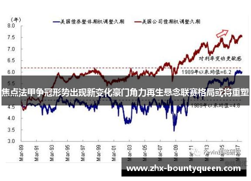 焦点法甲争冠形势出现新变化豪门角力再生悬念联赛格局或将重塑 焦点法甲争冠形势出现新变化豪门角力再生悬念联赛格局或将重塑