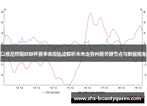 以维尼修斯欧联杯赛季表现轨迹解析未来走势判断关键节点与数据视角 以维尼修斯欧联杯赛季表现轨迹解析未来走势判断关键节点与数据视角