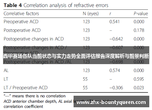 西甲赛场各队当前状态与实力走势全面评估报告深度解析与前景判断