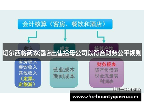 切尔西将两家酒店出售给母公司以符合财务公平规则