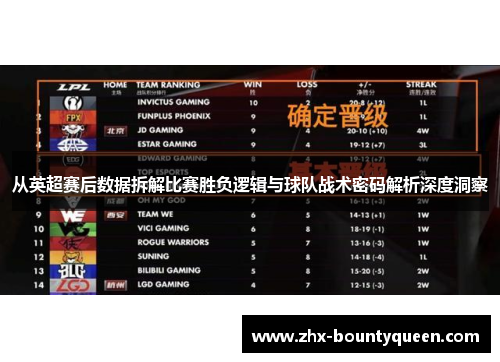 从英超赛后数据拆解比赛胜负逻辑与球队战术密码解析深度洞察 从英超赛后数据拆解比赛胜负逻辑与球队战术密码解析深度洞察