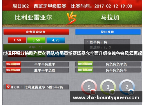 世俱杯积分榜剧烈震荡强队格局重塑赛场悬念全面升级多线争锋风云再起 世俱杯积分榜剧烈震荡强队格局重塑赛场悬念全面升级多线争锋风云再起